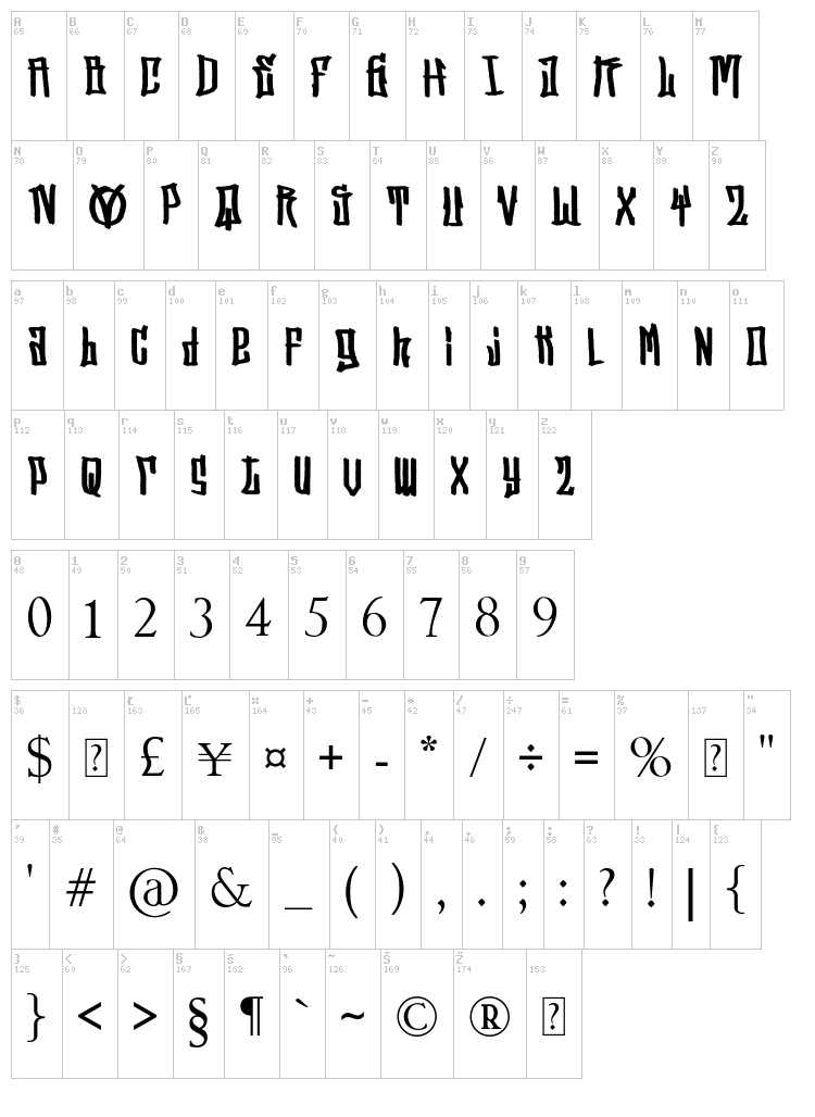 Street Vendetta font map